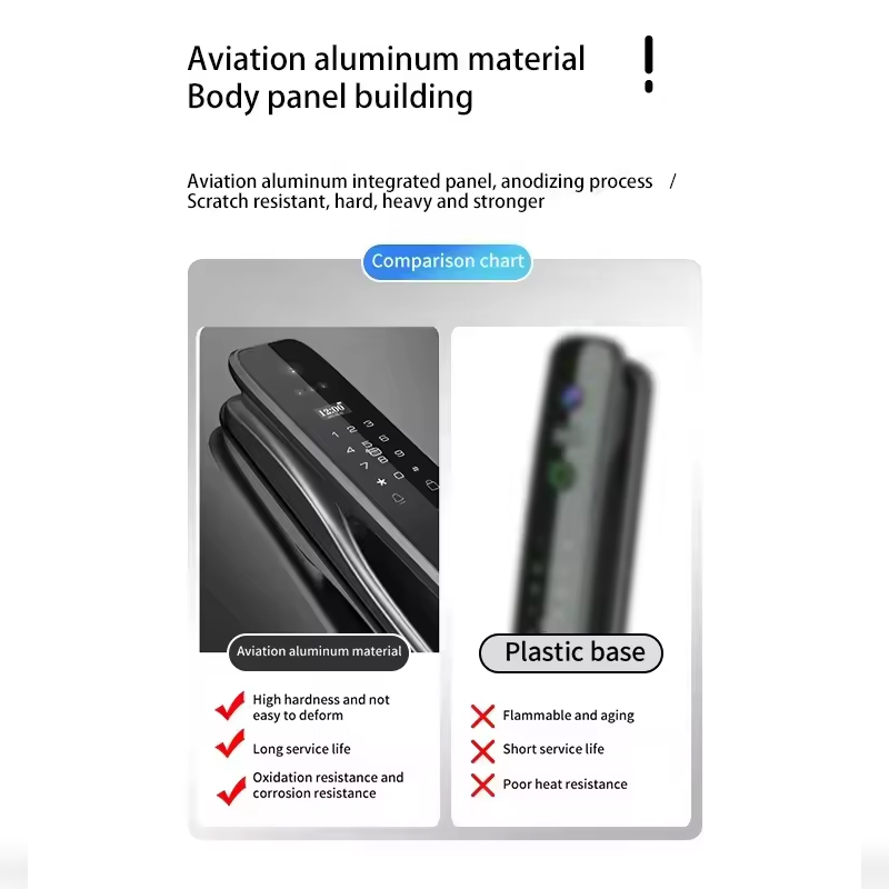 HX5 สมาร์ทล็อคประตู ระบบจดจำใบ - Home Security Electronics บทวิจารณ์และราคา