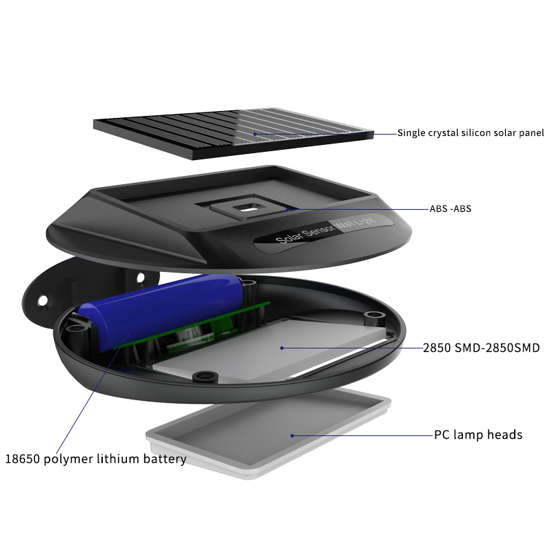 โคมไฟ LED 30ดวงสำหรับทางเดินใน - Home Security Yard Sensors บทวิจารณ์และราคา