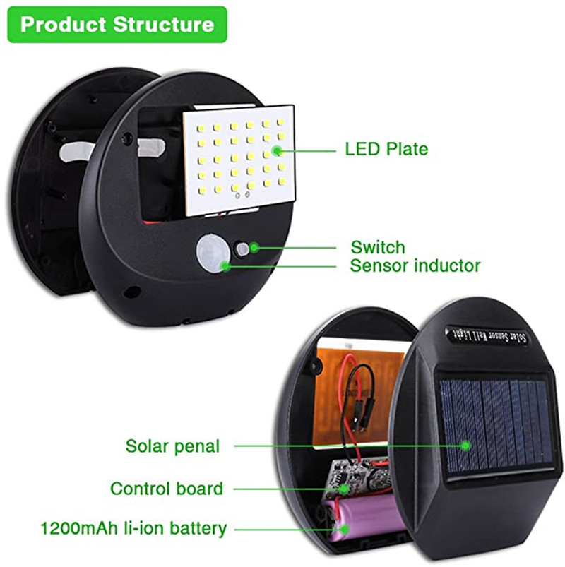 โคมไฟ LED 30ดวงสำหรับทางเดินใน - Home Security Yard Sensors บทวิจารณ์และราคา