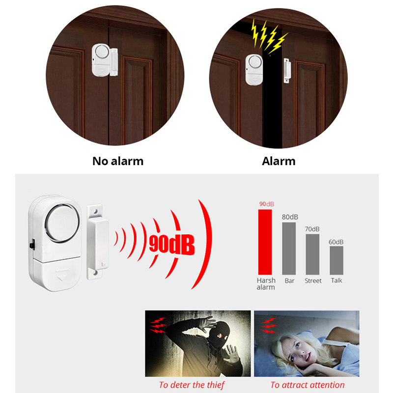 KERUI เซ็นเซอร์ประตูอิสระนาฬิก - Door Wedge Alarm บทวิจารณ์และราคา