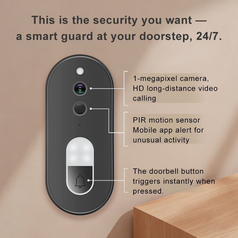 ทูย่า 1080P HD ไร้สายไวไฟวิดีโ - Home Security Lidar บทวิจารณ์และราคา