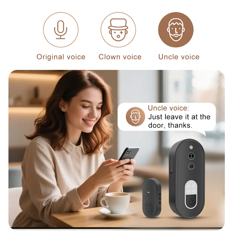 ทูย่า 1080P HD ไร้สายไวไฟวิดีโ - Home Security Lidar บทวิจารณ์และราคา