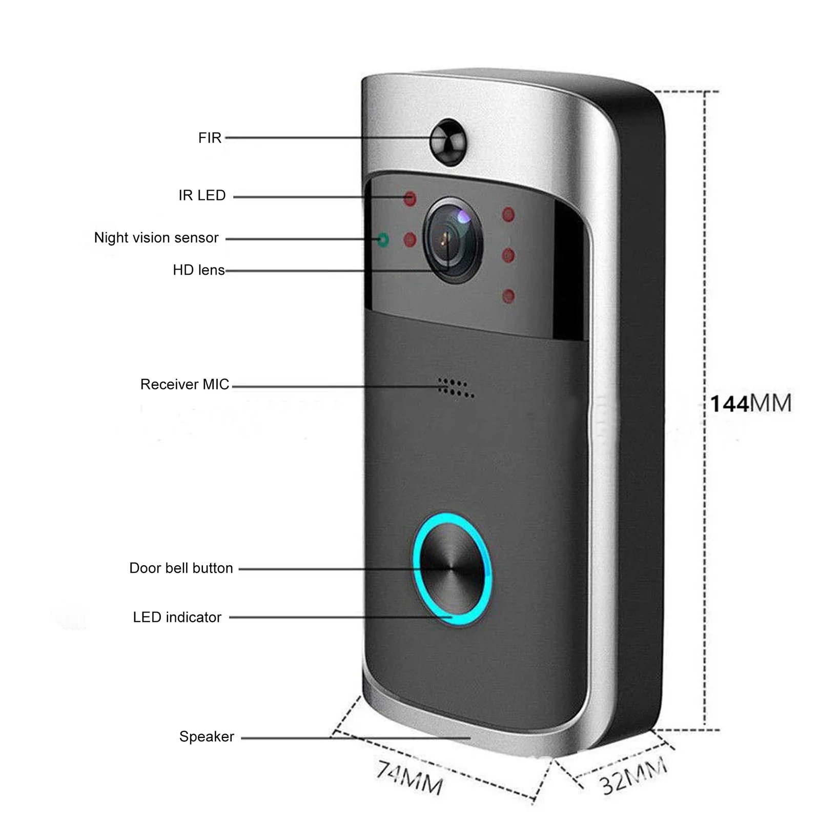 กริ่งประตูวิดีโอไร้สายรุ่นใหม่ - Home Security Doorbell Camera บทวิจารณ์และราคา