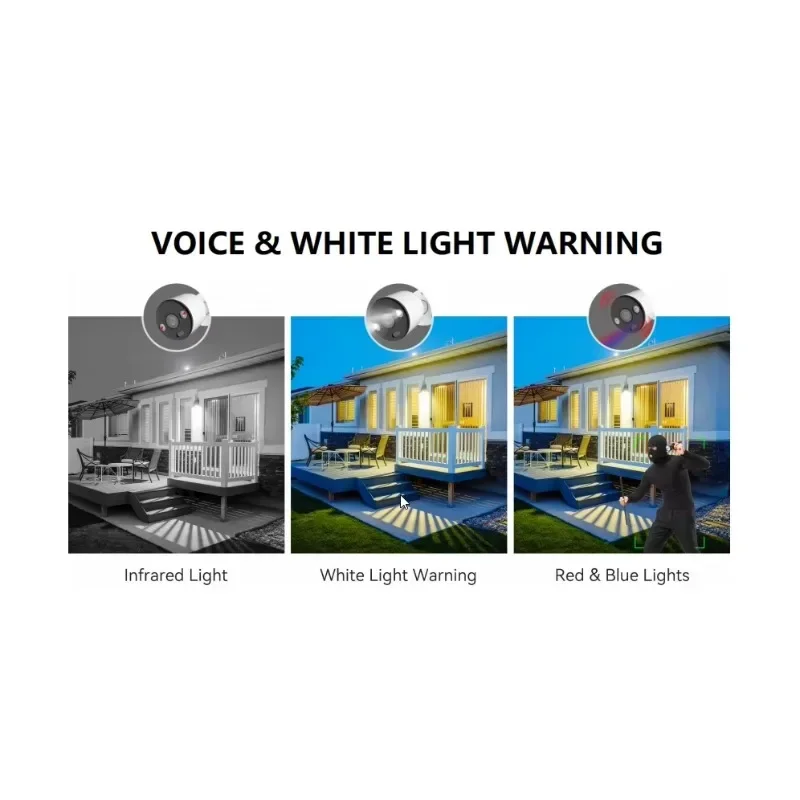 ระบบกล้องวงจรปิด 8CH 4K PoE สำ - Home Security Systems With Cameras บทวิจารณ์และราคา