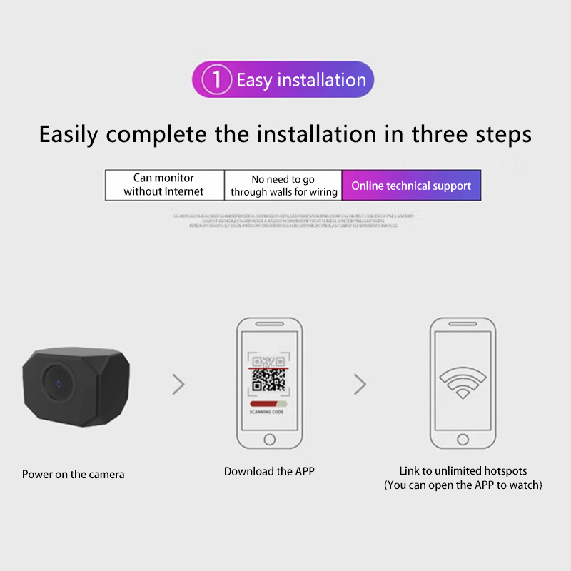 กล้องมินิ 1080P HD WiFi IP AP  - Home Security Lidar บทวิจารณ์และราคา