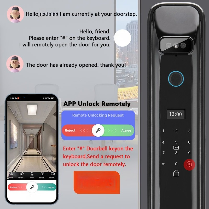 XSDTS DF03 ระบบจดจำใบหน้า 3 มิ - Home Security Electronics บทวิจารณ์และราคา