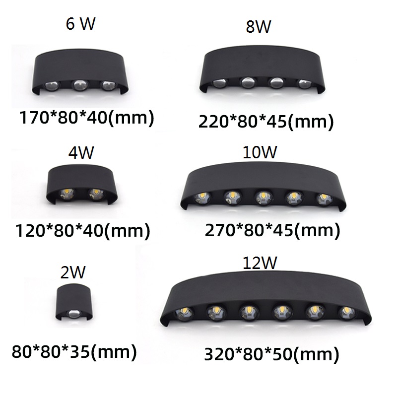ไฟติดผนัง LED 2W 4W 6W 8W 10W  - Home Security Yard Sign บทวิจารณ์และราคา