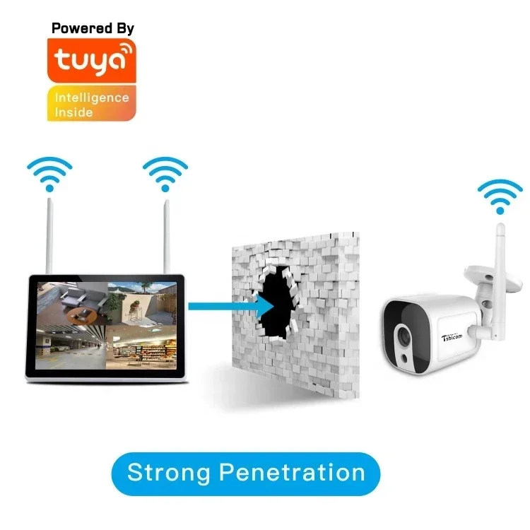 ชุดกล้องวงจรปิด TUYA Smart Wi- - Home Security Cameras Wireless บทวิจารณ์และราคา