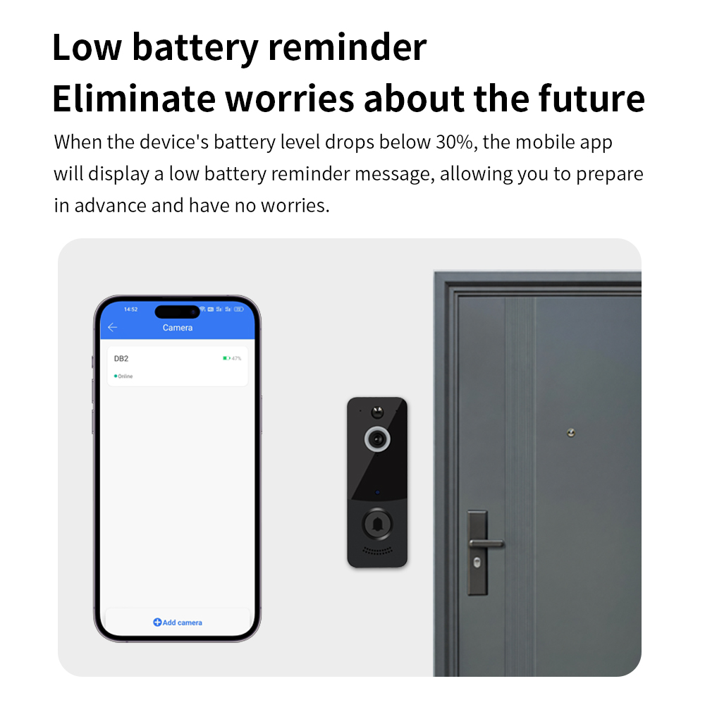 กริ่งประตูวิดีโอ WIFI 1080P แอ - Home Security Doorbell Camera บทวิจารณ์และราคา