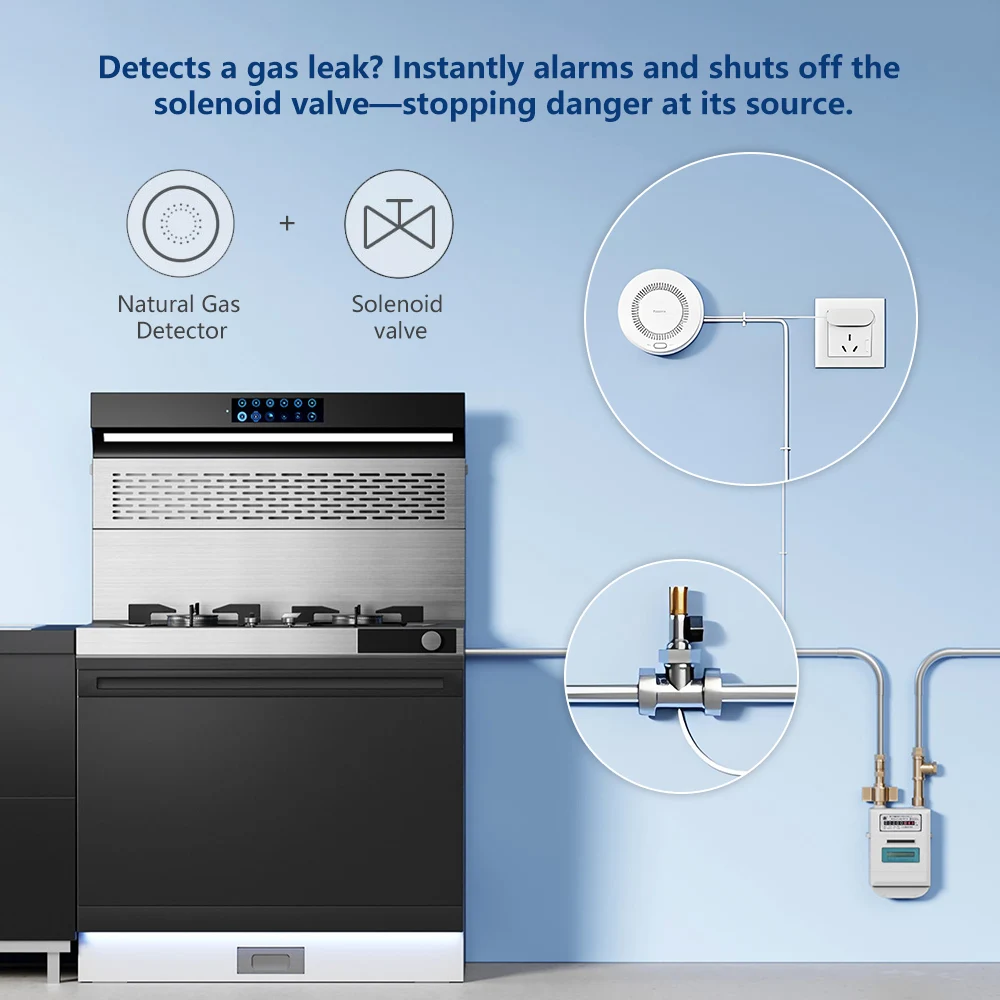 เครื่องตรวจจับก๊าซธรรมชาติอัจฉ - Home Security Xiaomi บทวิจารณ์และราคา