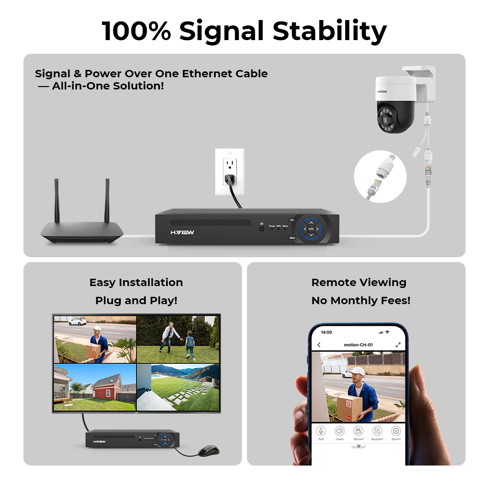 H.ดู 8Ch 4K 5MP 8MPกล้องวงจรปิ - Home Security Systems With Cameras บทวิจารณ์และราคา