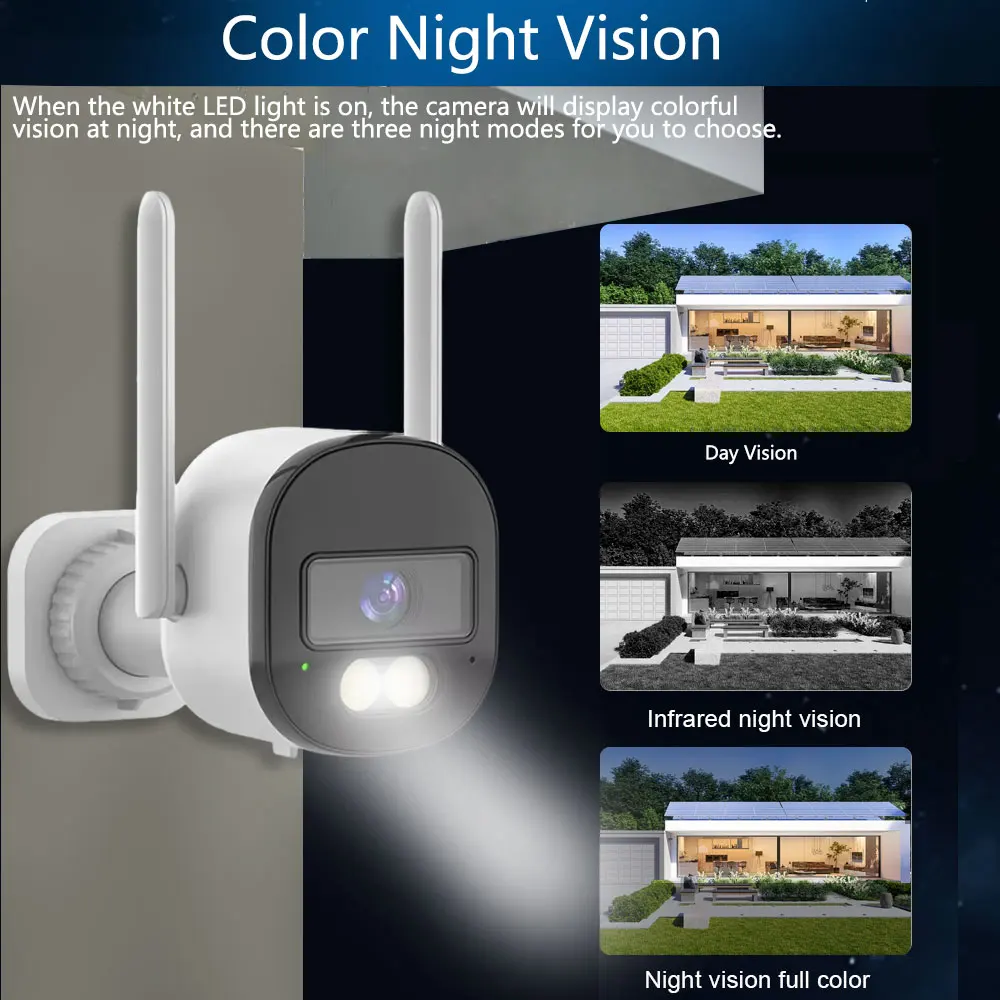 กล้องวงจรปิด Tuya Bullet สำหรั - Home Security Lidar บทวิจารณ์และราคา
