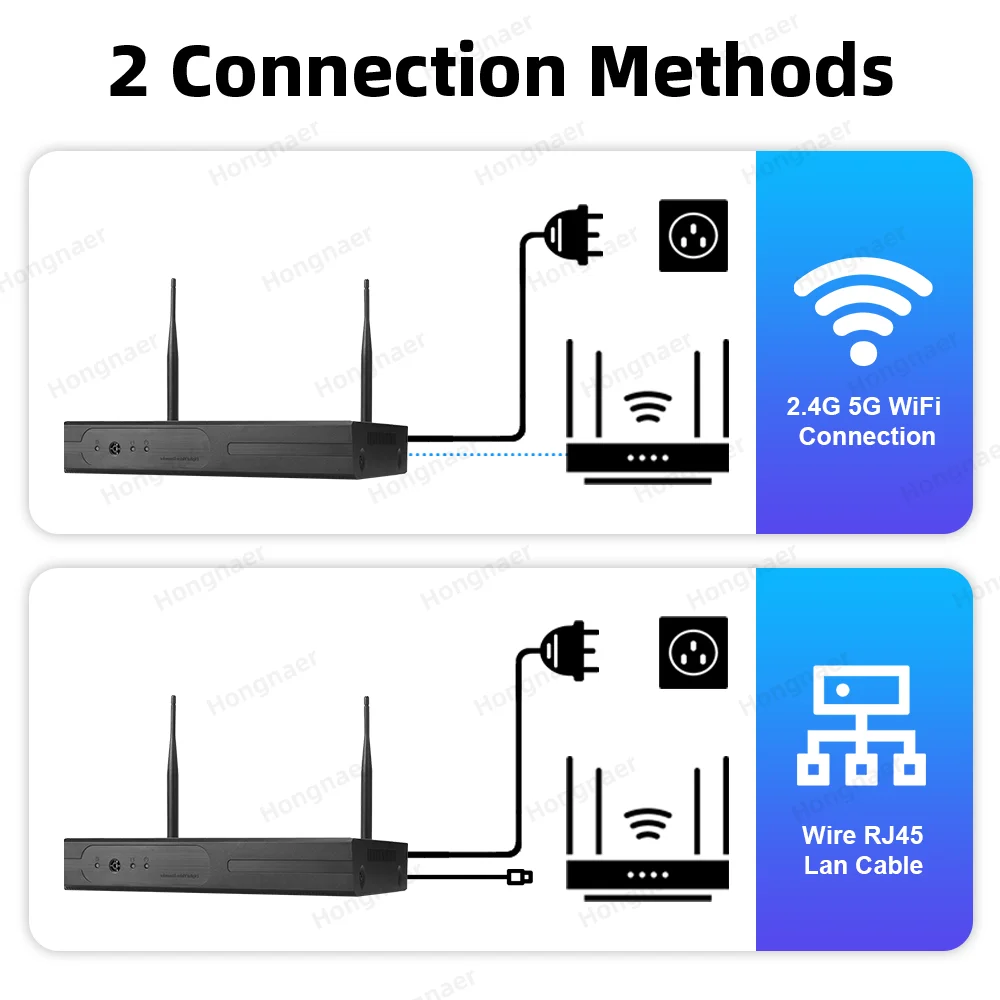 ชุดกล้องวงจรปิดรักษาความปลอดภั - Home Security Cameras Wireless บทวิจารณ์และราคา