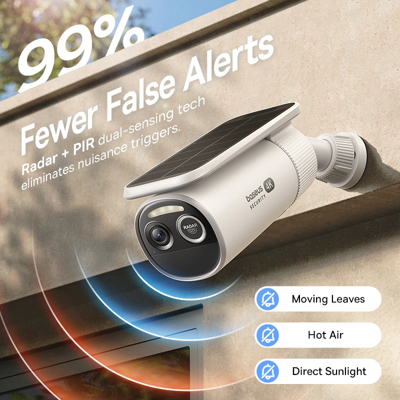 กล้อง Baseus Security S2 สำหรั - Eufy Camera E220 บทวิจารณ์และราคา