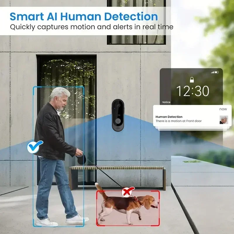 กล้องวิดีโอ HD ไร้สายกันน้ำสำห - Home Security Doorbell Camera บทวิจารณ์และราคา