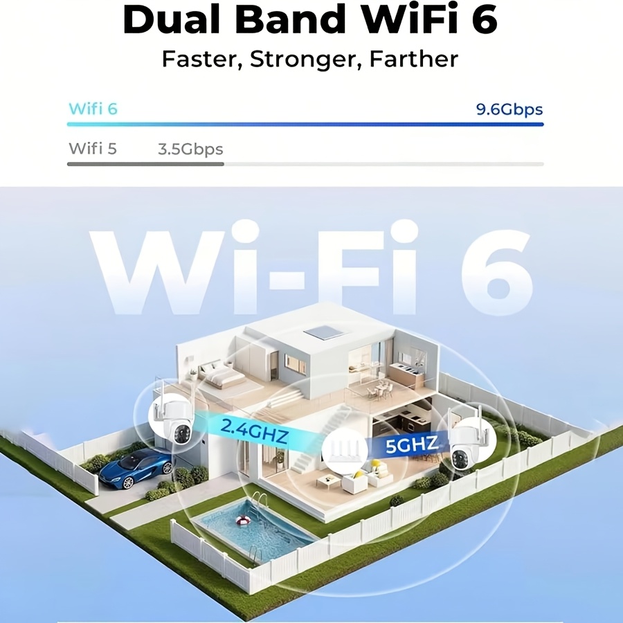 กล้องวงจรปิดไร้สาย 4MP สำหรับภ - Home Security No Subscription บทวิจารณ์และราคา
