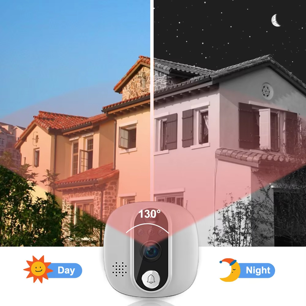 Tuya 1080P WiFi ประตู Bell กล้ - Home Security Doorbell Camera บทวิจารณ์และราคา