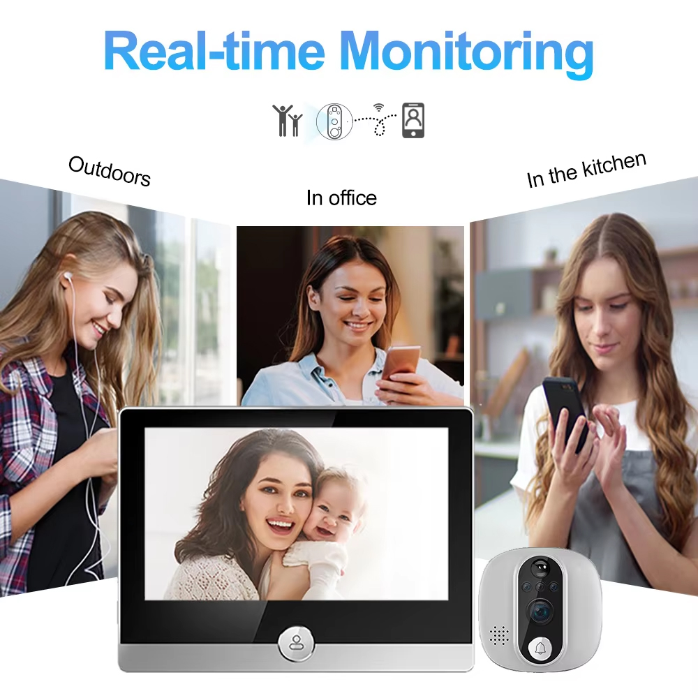 Tuya 1080P WiFi ประตู Bell กล้ - Home Security Doorbell Camera บทวิจารณ์และราคา