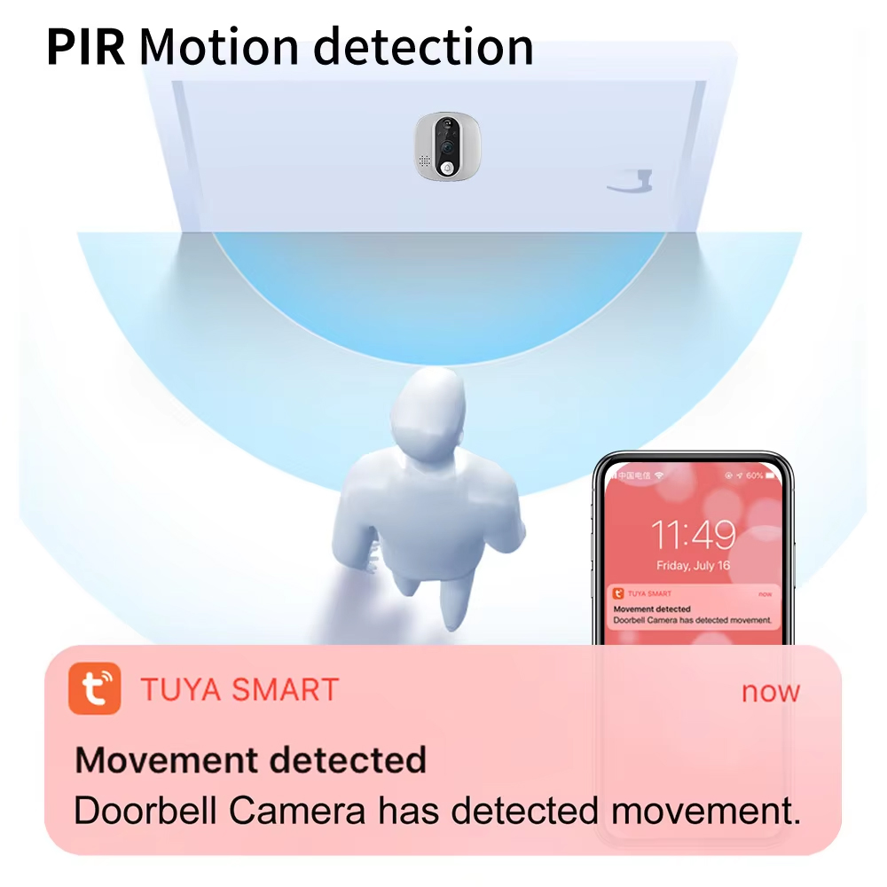 Tuya 1080P WiFi ประตู Bell กล้ - Home Security Doorbell Camera บทวิจารณ์และราคา