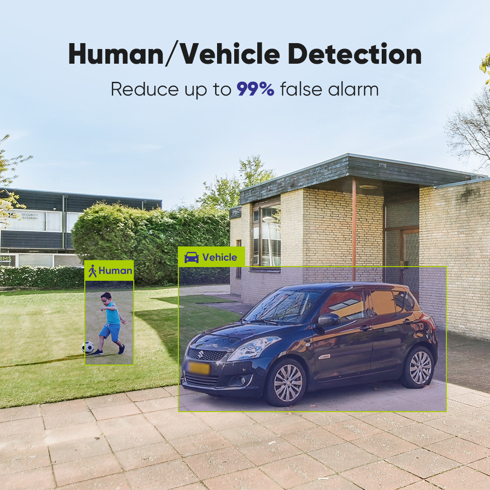 ระบบกล้องวงจรปิด SANNCE 1080P  - Home Security Video Cameras บทวิจารณ์และราคา