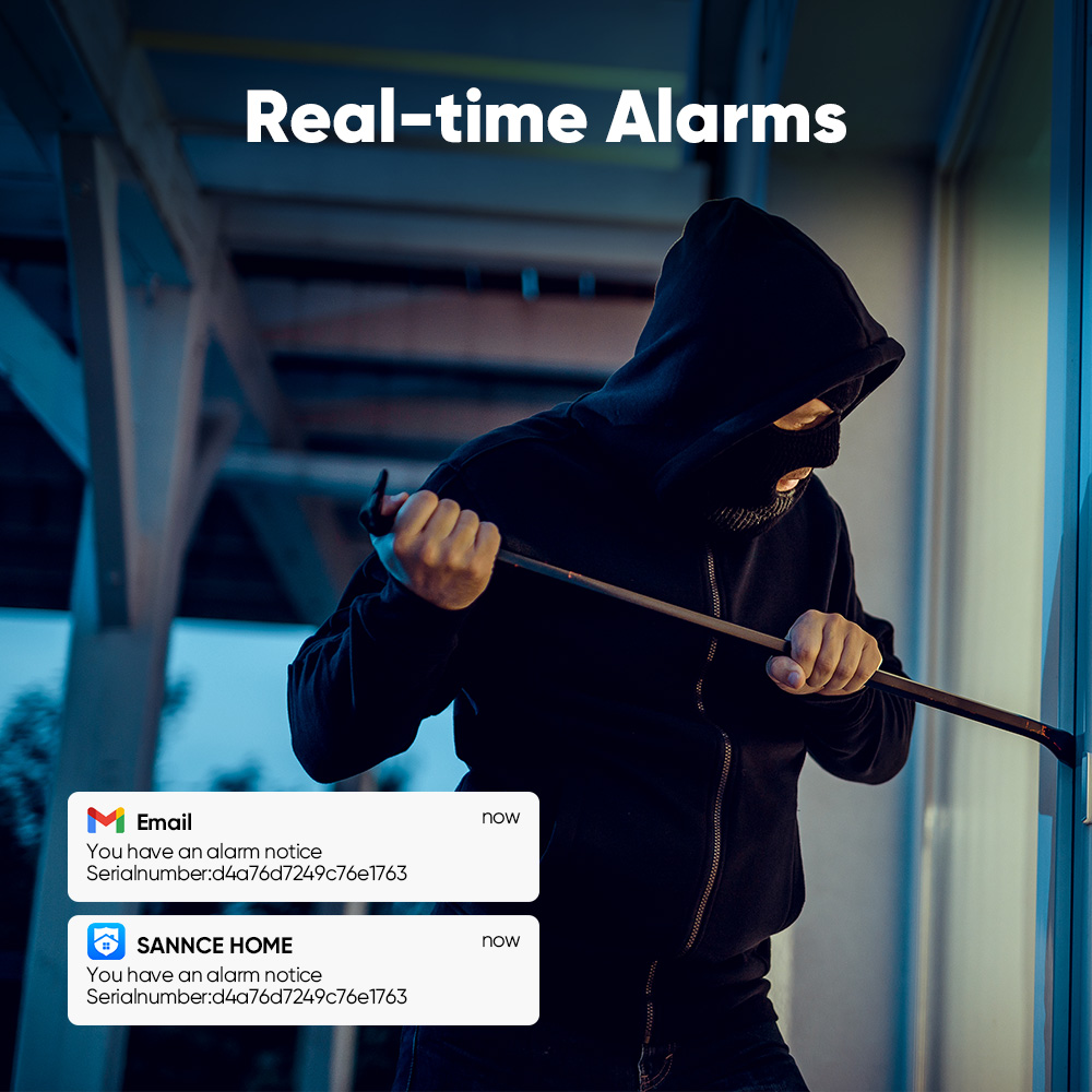 ระบบกล้องวงจรปิด SANNCE 1080P  - Home Security Video Cameras บทวิจารณ์และราคา