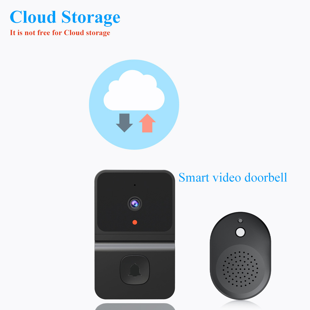 กริ่งประตูไร้สาย WiFi กลางแจ้ง - Home Security Doorbell Camera บทวิจารณ์และราคา
