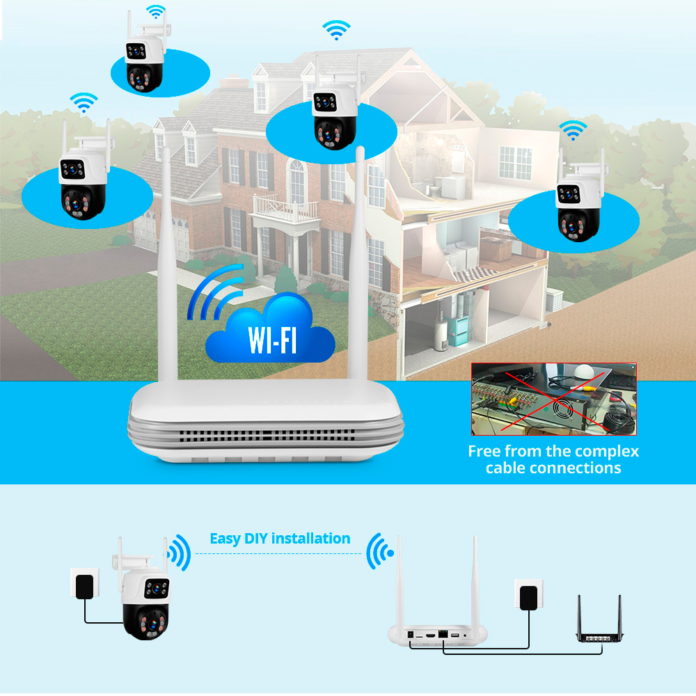 KERUI กันน้ํา 6MP HD ไร้สาย Du - Home Security Cameras Wireless บทวิจารณ์และราคา