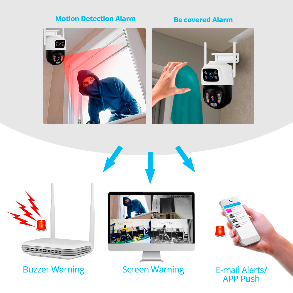 KERUI กันน้ํา 6MP HD ไร้สาย Du - Home Security Cameras Wireless บทวิจารณ์และราคา