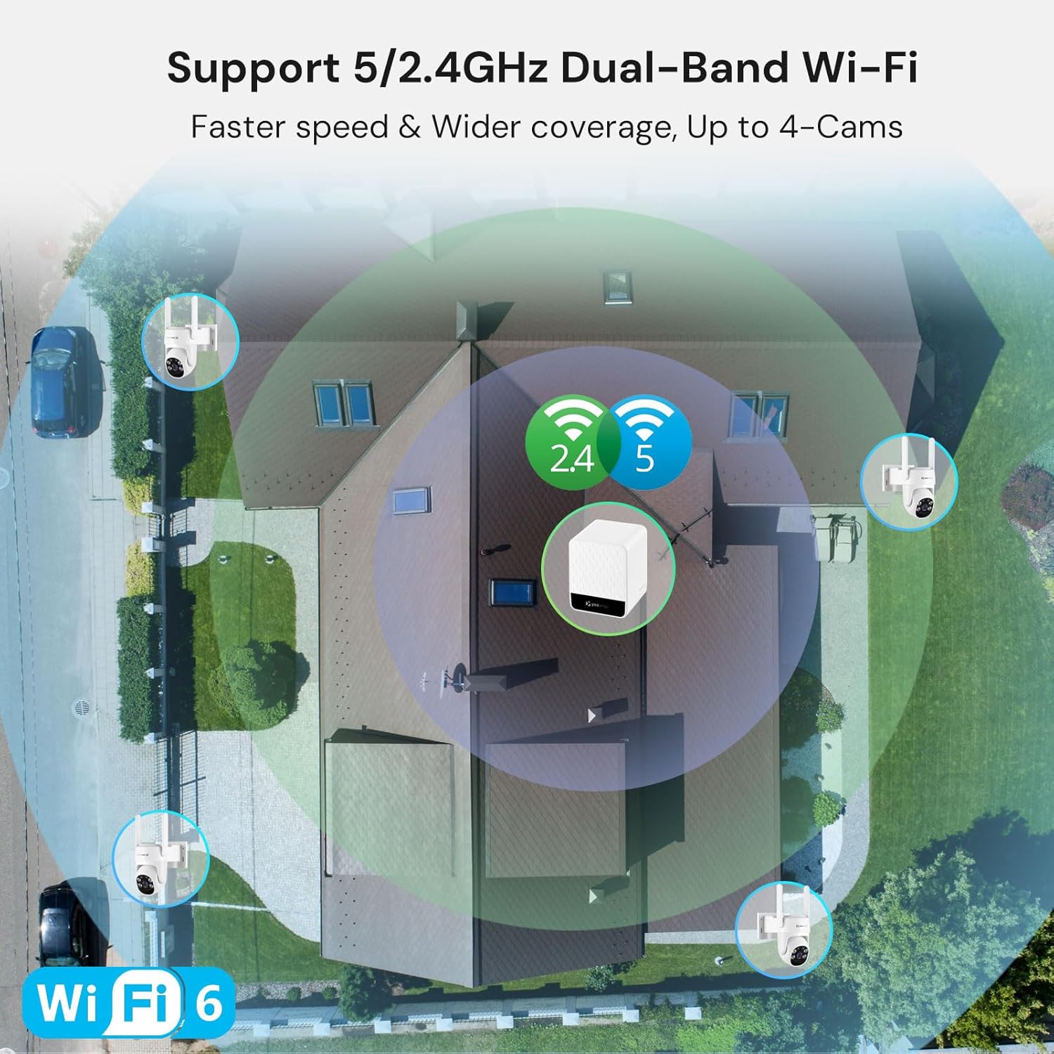 ระบบกล้องรักษาความปลอดภัยพลังง - Home Security No Subscription บทวิจารณ์และราคา
