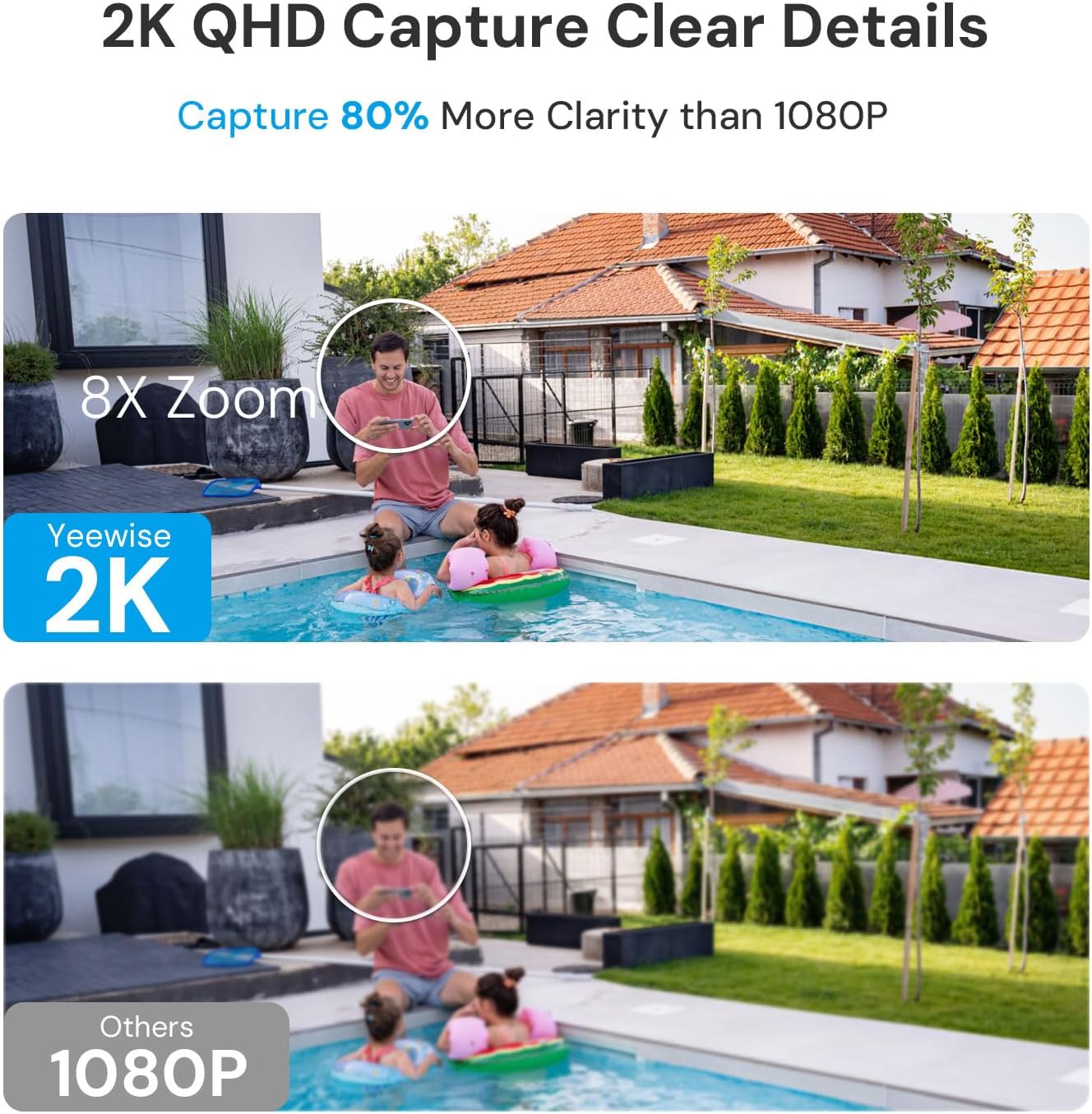 ระบบกล้องรักษาความปลอดภัยพลังง - Home Security No Subscription บทวิจารณ์และราคา