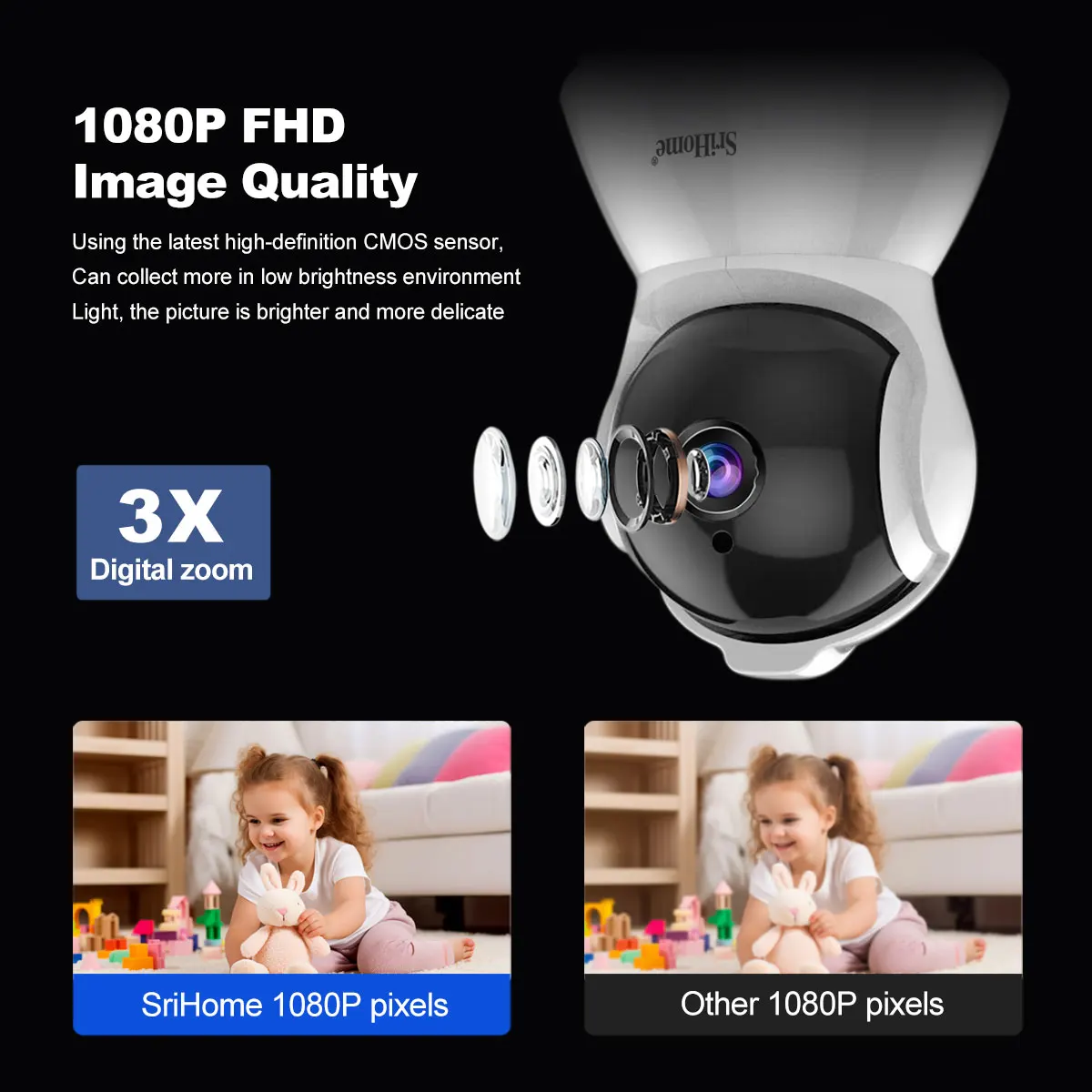 กล้องวงจรปิด Srihome SH025 WiF - Home Security No Subscription บทวิจารณ์และราคา