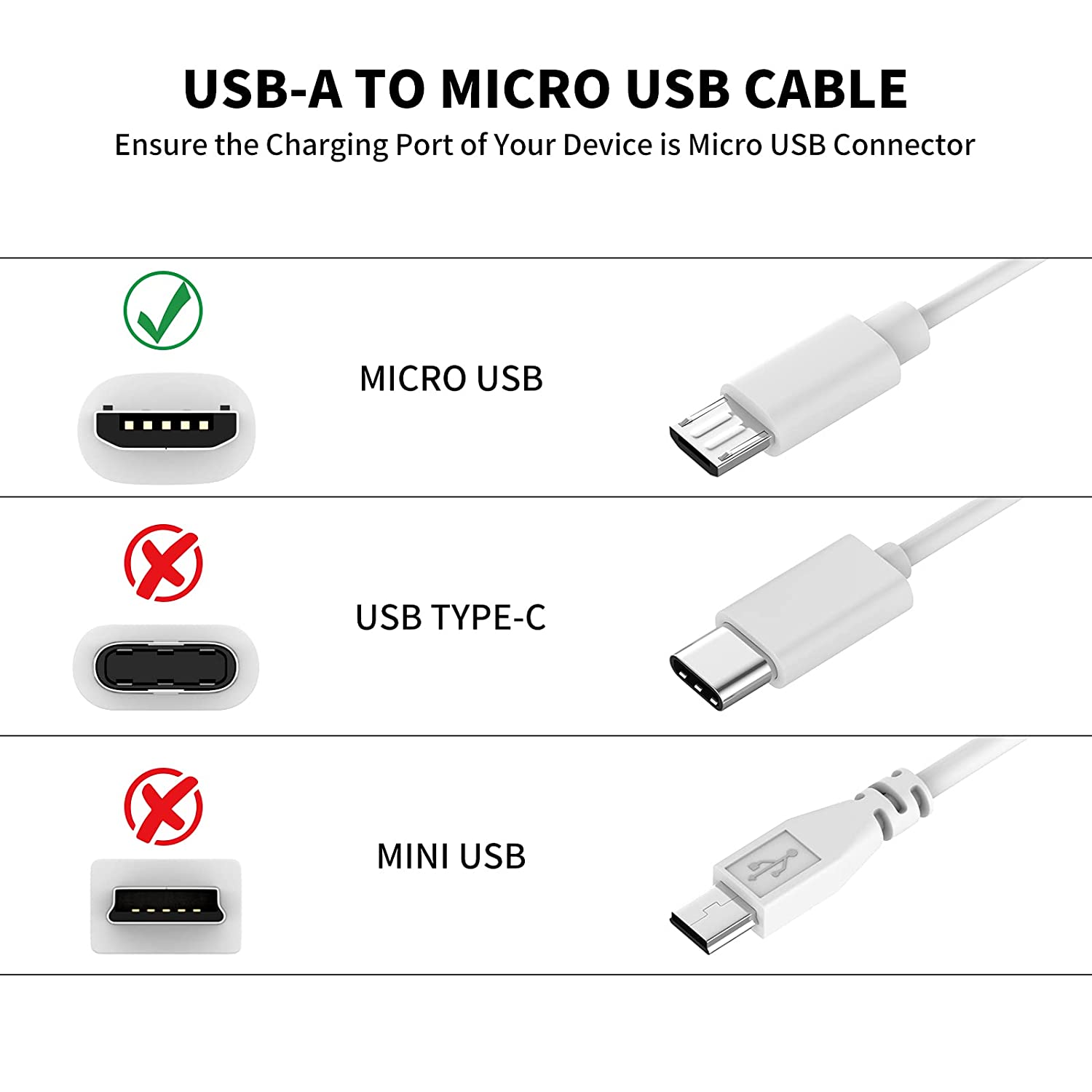 สายต่อ Micro USB ยาว3 ~ 13ม. ส - Home Security Xiaomi บทวิจารณ์และราคา