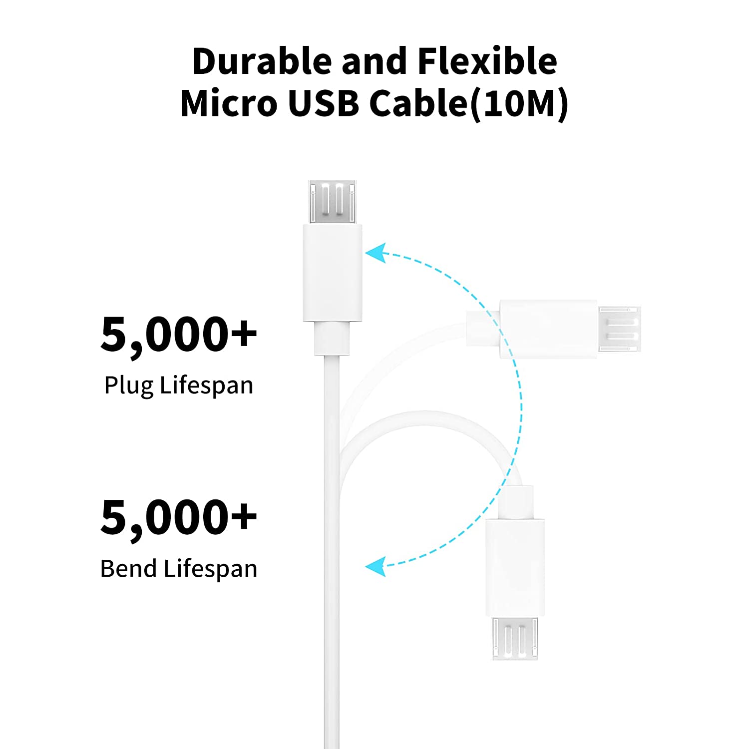 สายต่อ Micro USB ยาว3 ~ 13ม. ส - Home Security Xiaomi บทวิจารณ์และราคา