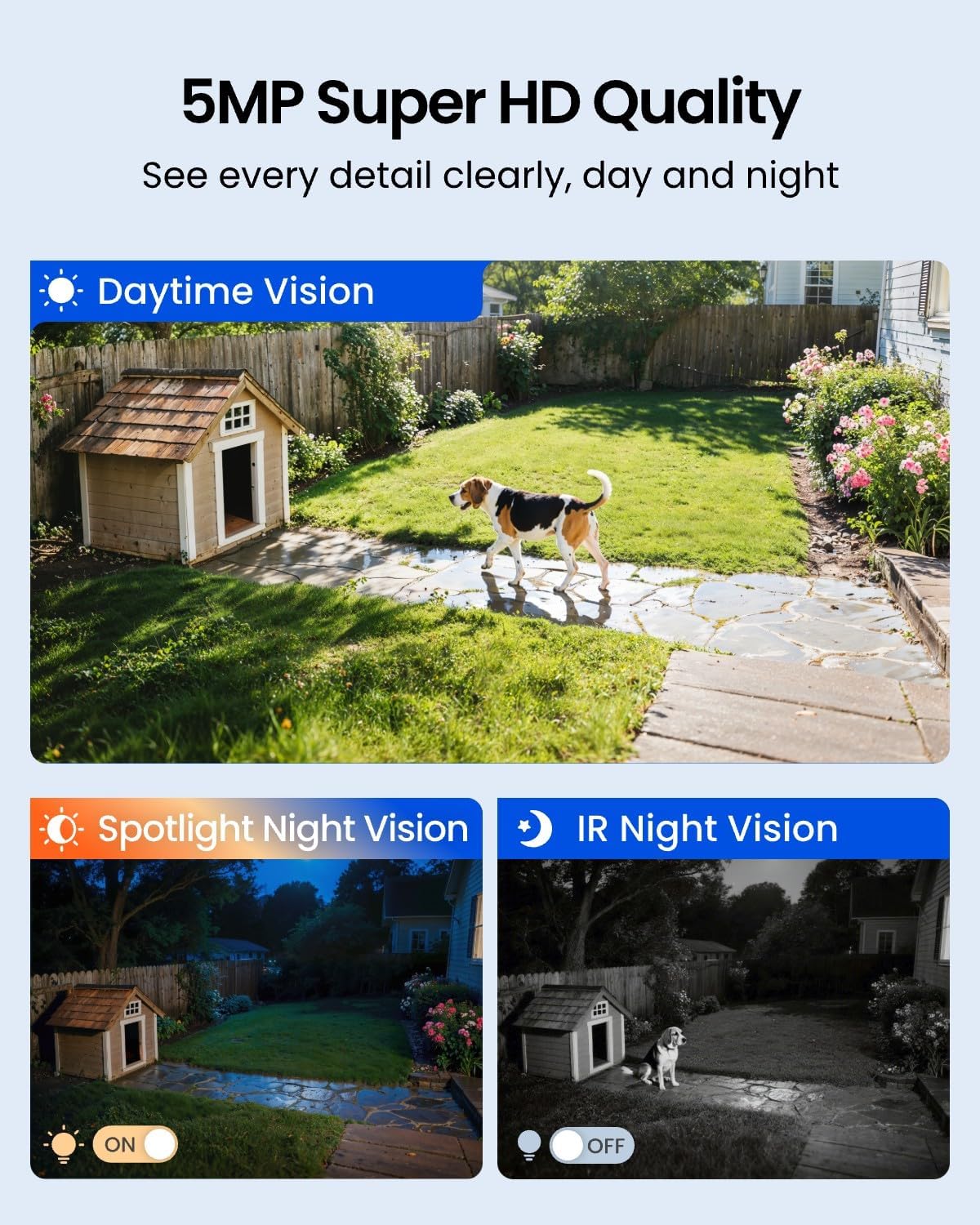 กล้องวงจรปิดไร้สายพลังงานแสงอา - Home Security No Subscription บทวิจารณ์และราคา