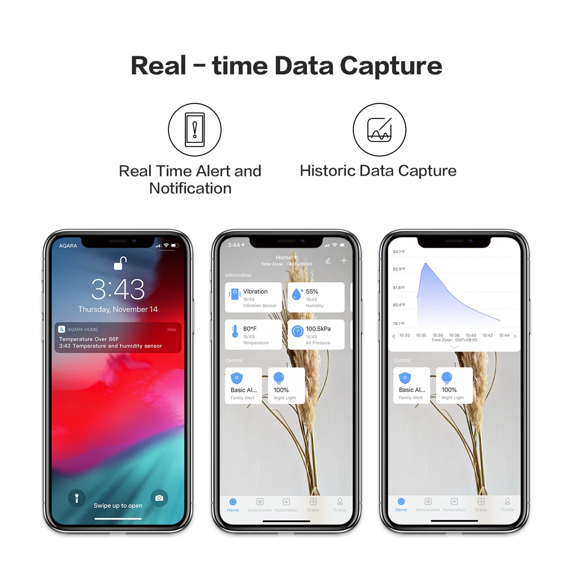 เซ็นเซอร์แช่น้ำ aqara ZigBee เ - Home Security Xiaomi บทวิจารณ์และราคา