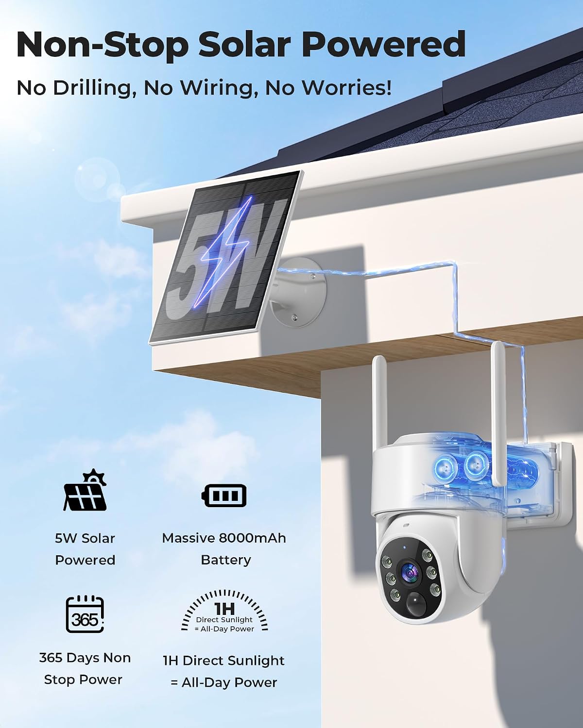 กล้องวงจรปิดไร้สายพลังงานแสงอา - Home Security No Subscription บทวิจารณ์และราคา