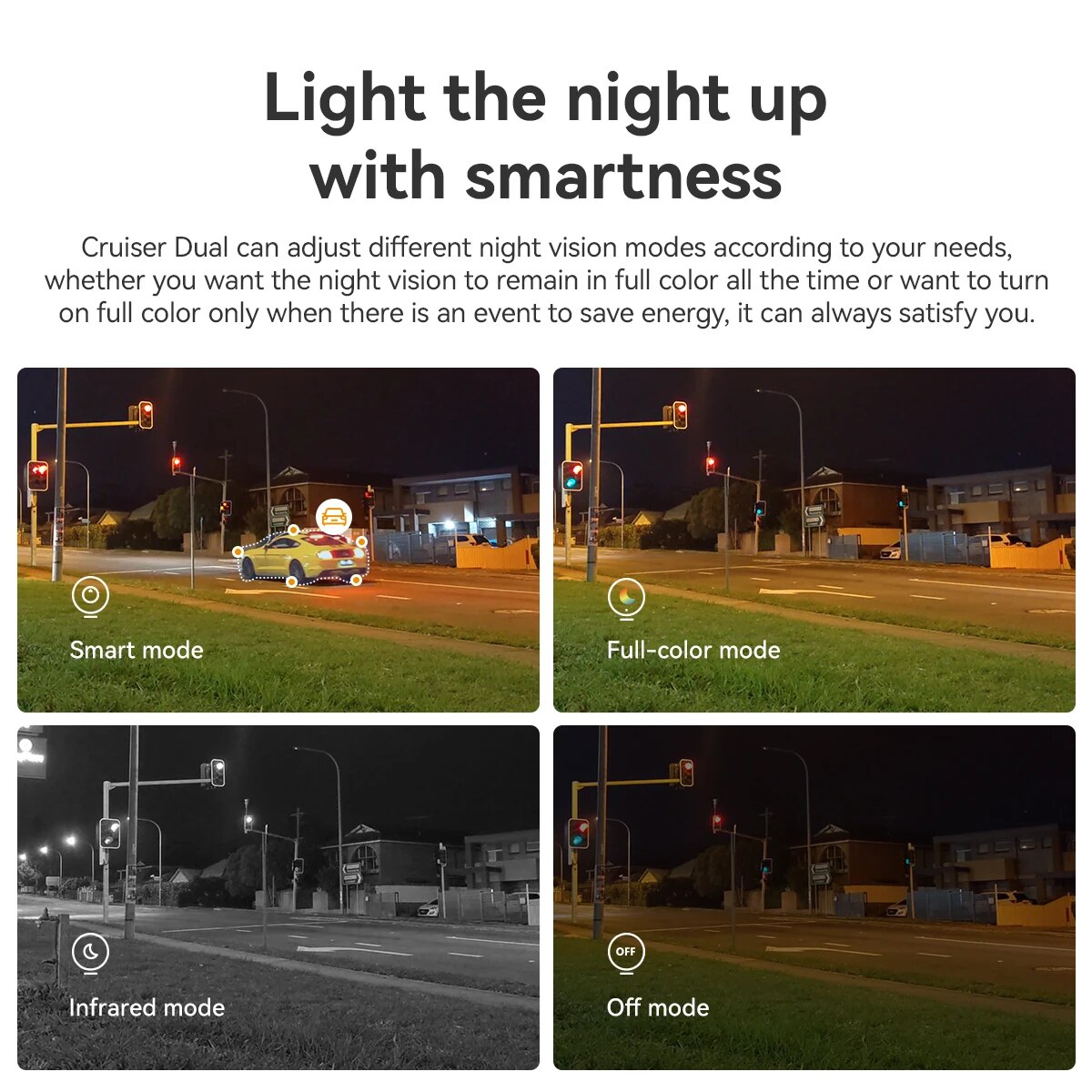 กล้องรักษาความปลอดภัย IMOU Out - Home Security Video Cameras บทวิจารณ์และราคา