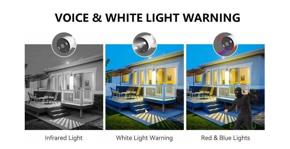 ระบบกล้องวงจรปิด 8CH 4K PoE สำ - Home Security Systems With Cameras บทวิจารณ์และราคา