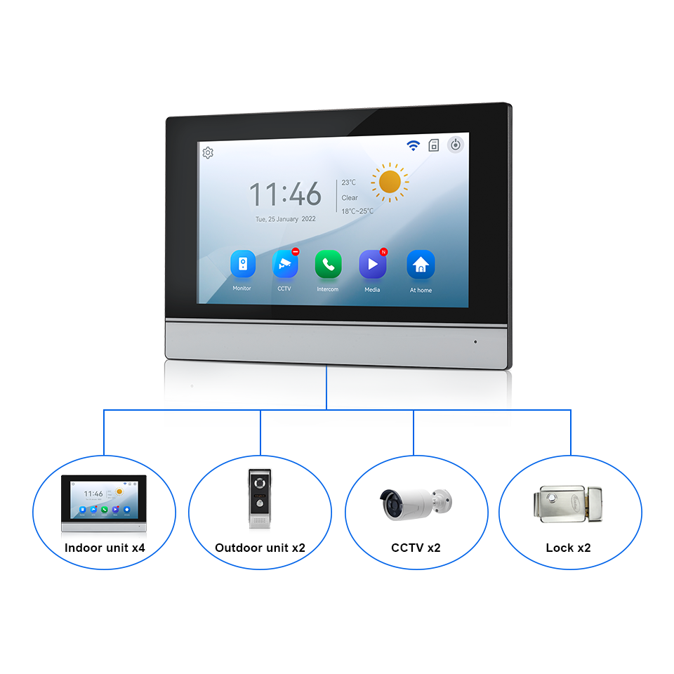 หน้าจอ IPS 7 นิ้ว กล้อง 2MP  ค - Home Security Doorbell Camera บทวิจารณ์และราคา