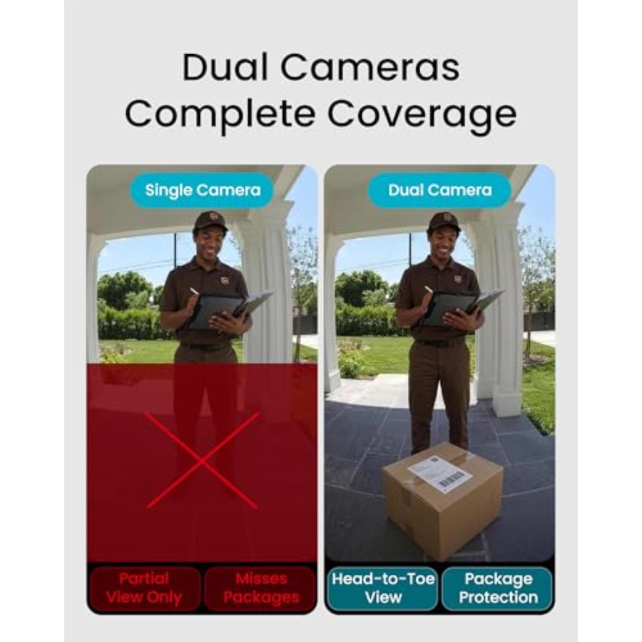 กล้องกริ่งประตูไร้สายสำหรับควา - Home Security No Subscription บทวิจารณ์และราคา