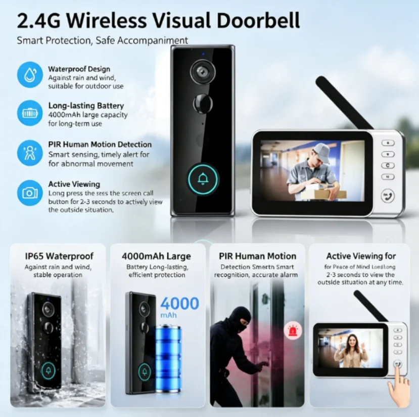 กล้องออดไร้สายกันน้ำรุ่นใหม่ ห - Home Security Doorbell Camera บทวิจารณ์และราคา
